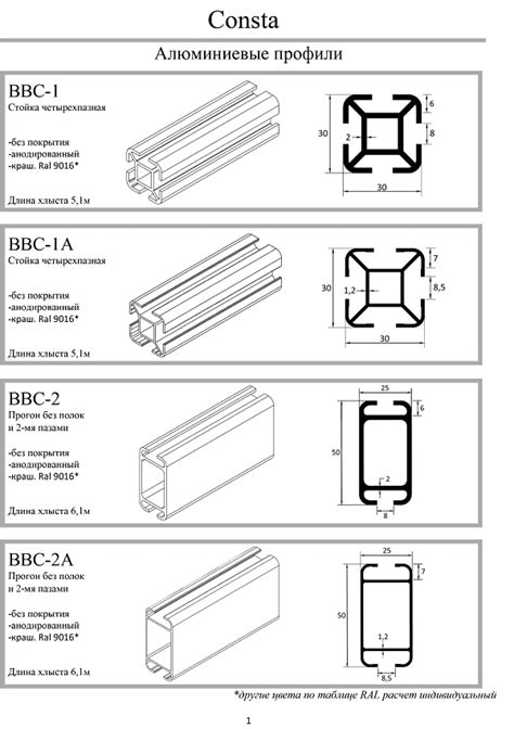 Алюминиевый профиль Альпок - Изготовление витрин на заказ