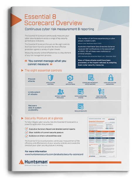 Cyber Security Scorecard Paper Huntsman Security