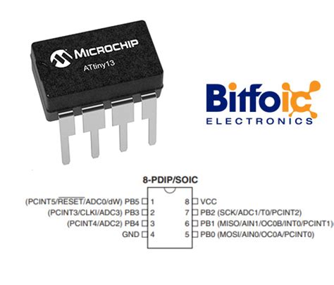 ATtiny13 8 Bit AVR Microcontroller Pinout Features And Datasheet