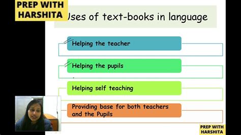 Re Conceptualism Of Learning Resources Textbook Understanding