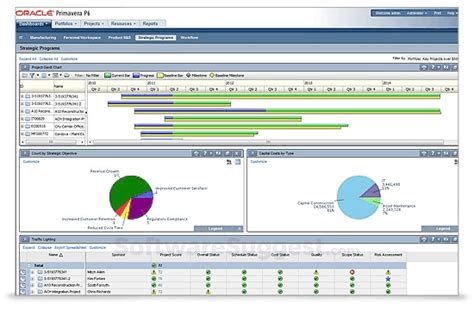 Oracle Primavera Pricing Features And Reviews In