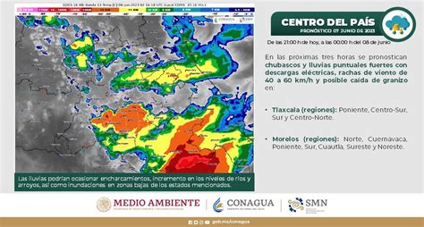 Conagua Clima On Twitter Para Las Pr Ximas Horas Se Pronostican