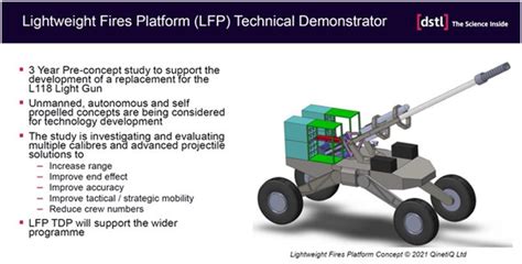 Ground X-Vehicle Technology (GXV-T) Program | Secret Projects Forum