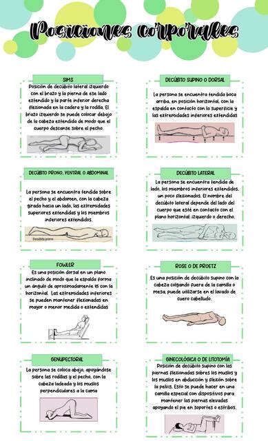 POSICIONES CORPORALES Aida NursNotes UDocz