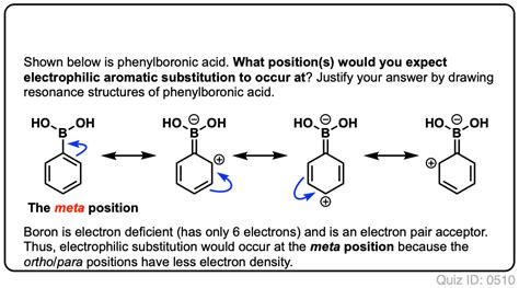 Understanding Ortho Para And Meta Directors Master Organic Chemistry