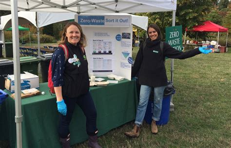 Volunteering UBC Botanical Garden