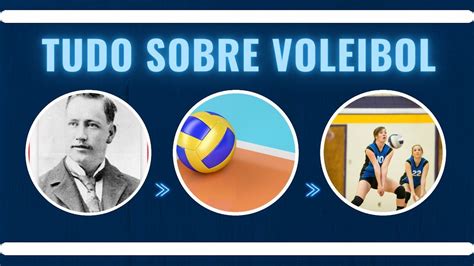 Tudo Sobre Voleibol Hist Ria Regras E Fundamentos Voleibol