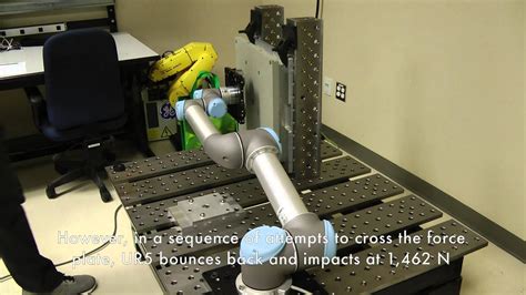 Safety Analysis Of Universal Robots Ur Robot Arm Youtube