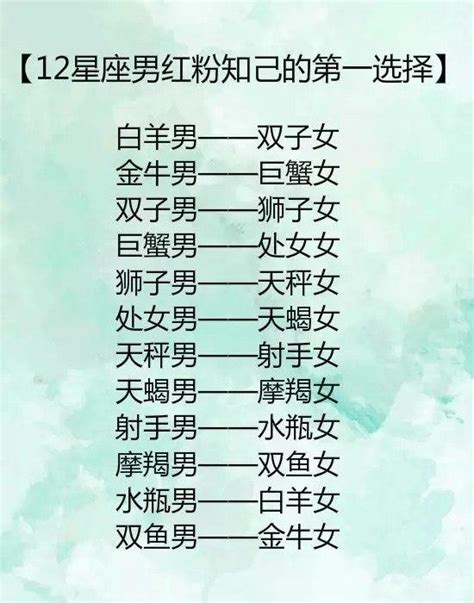 给12星座排名 占卜