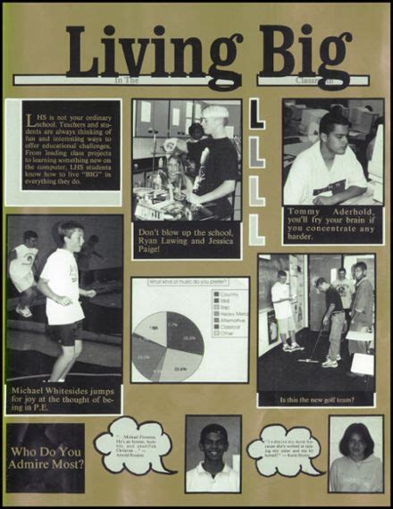 Explore 1998 Lincolnton High School Yearbook, Lincolnton NC - Classmates