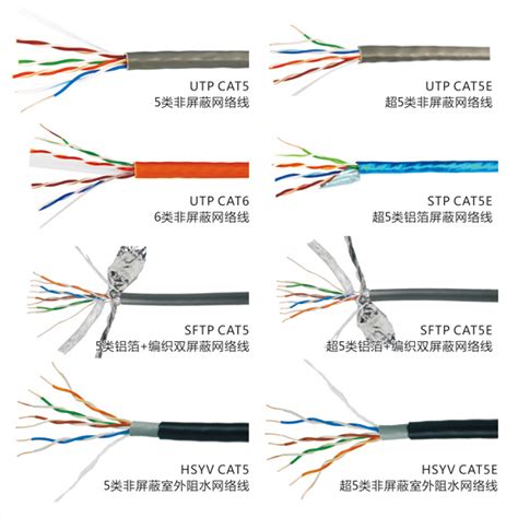 怎样区分百兆网线和千兆网线百度知道