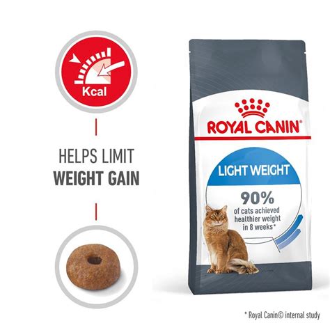 Royal Canin Light Weight Care Reviews Bitiba Co Uk