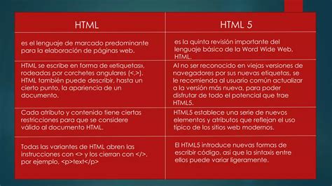 Diferencia De Html Y Html Ppt