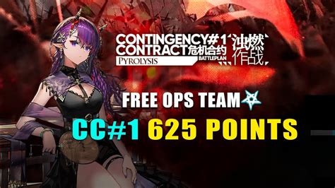 Arknights CN Pyrolysis Battle Plan 625 Points Free Ops Team Caster