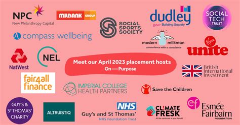 Meet Our April 2023 Placement Organisations On Purpose