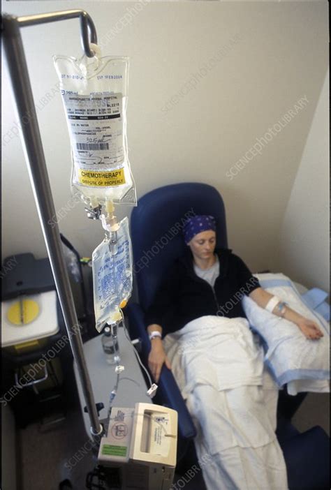 Cancer Chemotherapy: July 2015