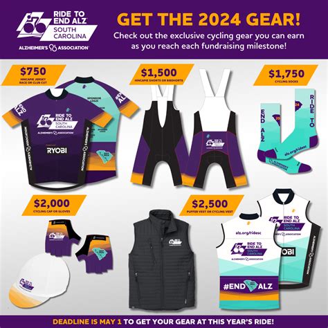 2024 Ride To End ALZ South Carolina The Perks Ride To End ALZ