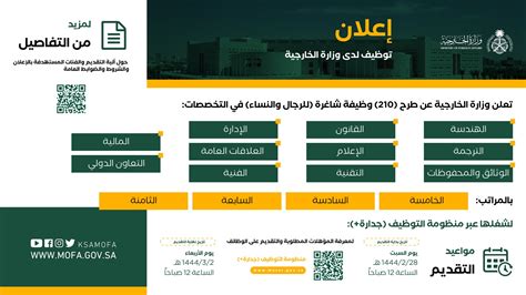 رابط التقديم على جدارة وظائف وزارة الخارجية عبر منصة مسار وموعد التقديم