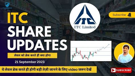 ITC Share Latest News ITC Share Analysis 21 September ITC Share