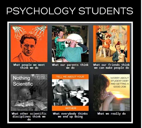 Humorous Psychology Memes and Cartoons - Docsity