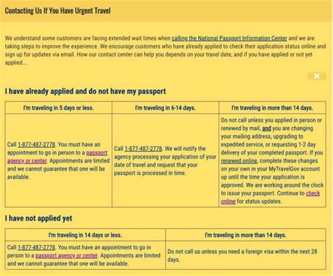 Check Passport Status Renewal Scannable Passports Maker Passports