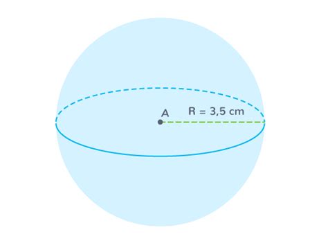 Calculer l aire d une sphère 3e Exercice Mathématiques Kartable