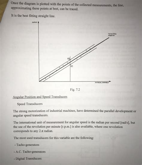 Solved Hello Can You Please Help Me Chegg