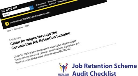 Coronavirus Job Retention Scheme Audit Checklist The British Tamil