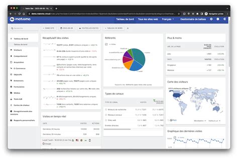 Formation complète de lAnalyse de sites web avec Matomo Analytics