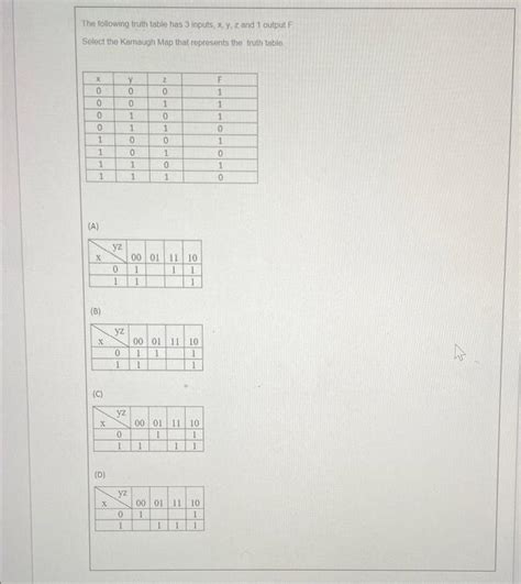 [solved] The Following Truth Table Has 3 Inputs X Y