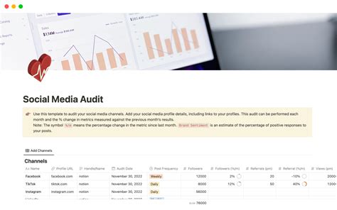 Social Media Audit Template By Template Road Notion Marketplace