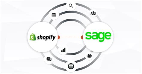 Shopify Sage Integration Top Tips To Get Started 2024