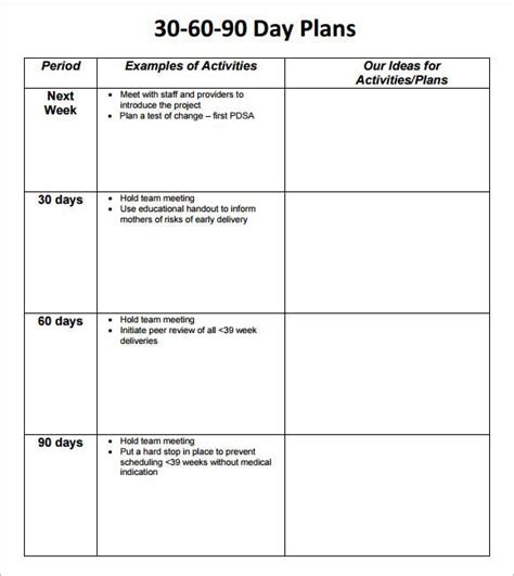 Free 30 60 90 Day Plan Template Word - Free Templates Printable