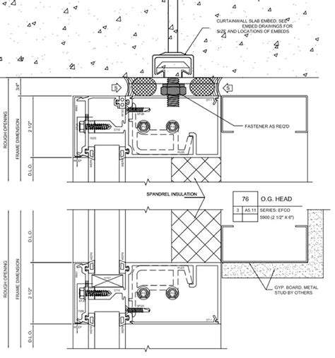 Condensation At Curtain Wall And Storefront Spandrel Infill Lerch Bates