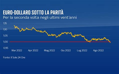 Bonus Terme L Elenco Delle Strutture Accreditate Regione Per Regione