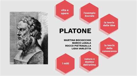 Platone By Martina B On Prezi