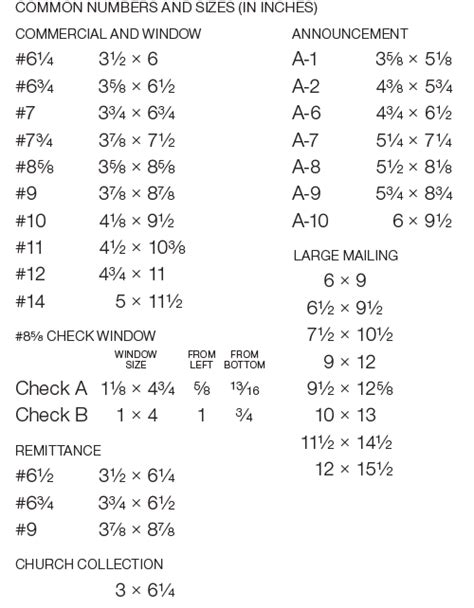 Envelope Size Chart Quick Guide Envelope Size Chart