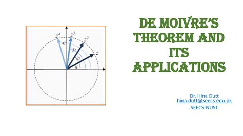 SOLUTION De Moivres Theorem And Its Applications Studypool