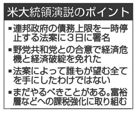 不履行回避、市場に安心感 大統領「経済破綻免れた」 米債務上限法が成立へ 全国のニュース 福井新聞d刊