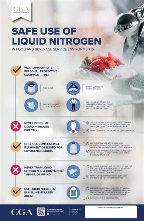 (PDF) Liquid Nitrogen Safety Poster 11x17€¦ · Title: Liquid_Nitrogen ...