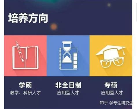 一文秒懂非全日制研究生：包括报名流程、学费、考试 知乎