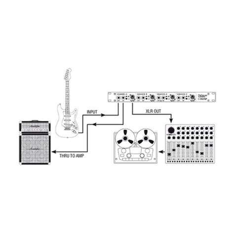 Palmer PAN 03A モリダイラ楽器