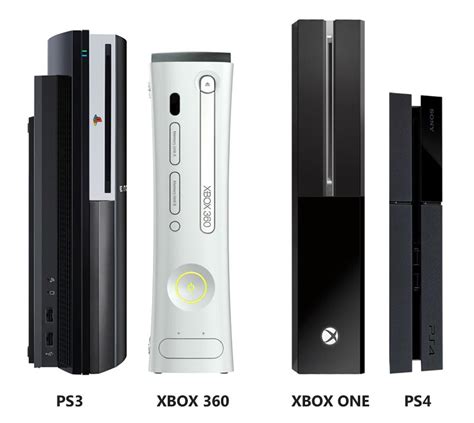 Ps4 Vs Xbox One Console Size Comparison Gamingreality