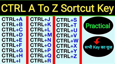 Alt A To Z Shortcut Keys Printable Templates