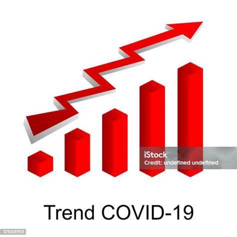 Tren Coronavirus Covid 19 Ikon Grafik Pertumbuhan Vektor Merah Dengan