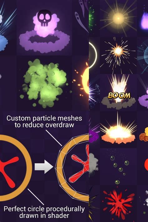 Cartoon Fx 2 Remaster Vfx Particles Unity Asset Store Cartoon