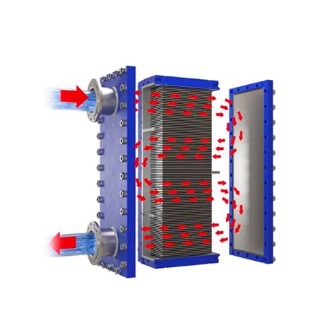 All Welded Plate Heat Exchanger For Industry China Fully Welded Plate