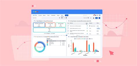 Dashboard Hub For Jira Pricing Cost And Reviews Capterra Singapore 2022