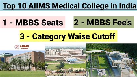 Top 10 Aiims Medical College In India ।। Aiims Mbbs Fees Seats Or