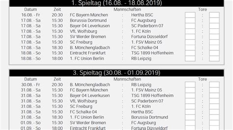 Wagen Shetland Abkürzen Spielplan Werder Bremen Uluru Arabischer Sarabo